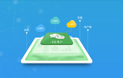 小程序或APP開發的營銷手段