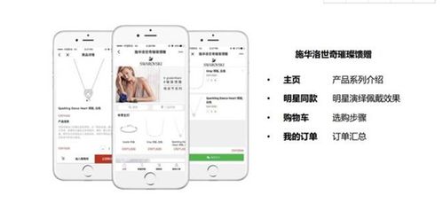 小程序 新零售,行業新玩法